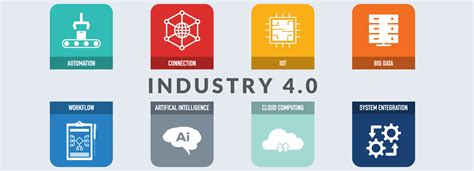 Check out this nine pillars of peace guide for genshin impact. How IoT & Industry 4.0 Relate -- and Why Manufacturers ...