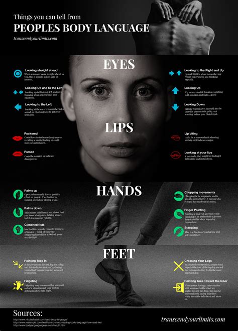 This Simple Infographic Shows How Body Language Can Mean Different Things The Way People Move