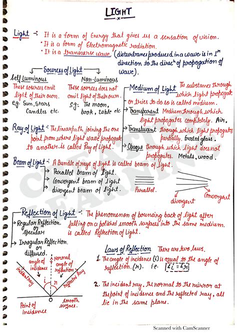 Solution Light Reflection And Refraction Handwritten Notes Studypool