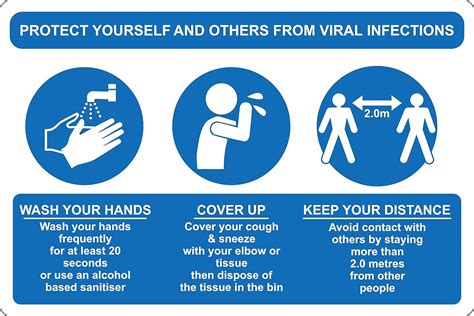 Protect Yourself And Others From Viral Infections Wash
