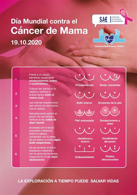Dia Mundial Del Cancer De Mama