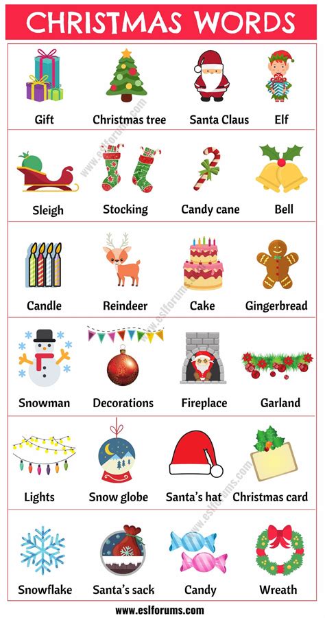 Christmas Words List Of Useful Words Related To Christmas With Example