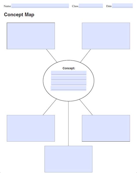 Printable Blank Concept Map Template Printable Templates