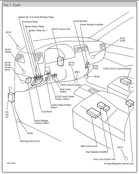 97 nissan pickup wiring diagram source: 97 Nissan Truck Wiring Diagram - Wiring Diagram Networks