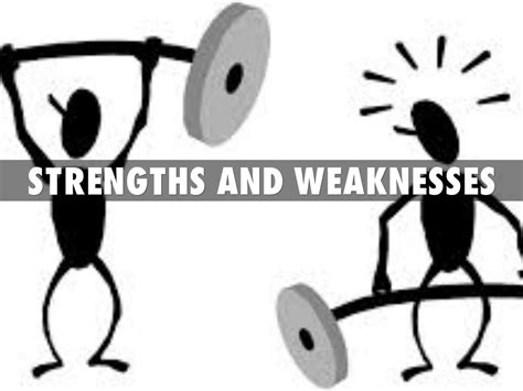 List of strengths & weaknesses + professional answers. Virtual Resume by Eranga Vik