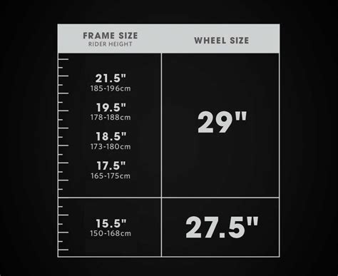 Trek Bike Size Chart Bopqesinc