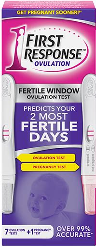 Womens Healthcare Solutions â€“ First Response Ovulation Plus