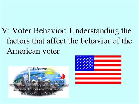 Ppt American Government Chapter 6 Voters And Voter Behavior