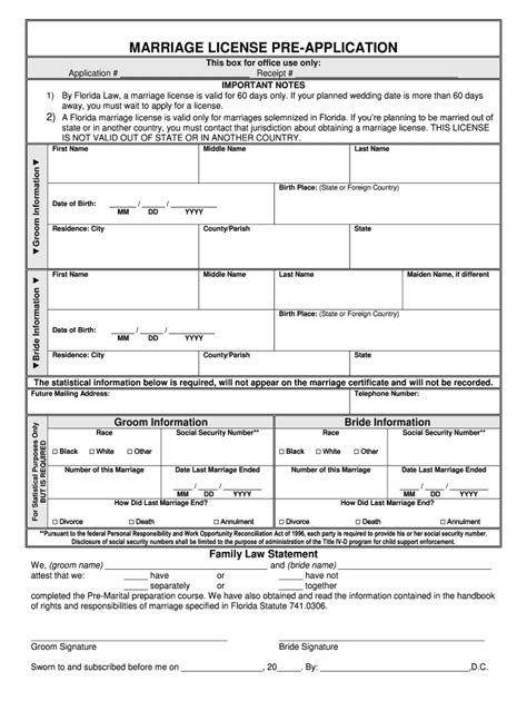 Fake Business License Template