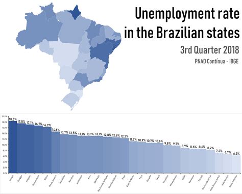 Unemployment Rate In The Brazilian States R Mapporn