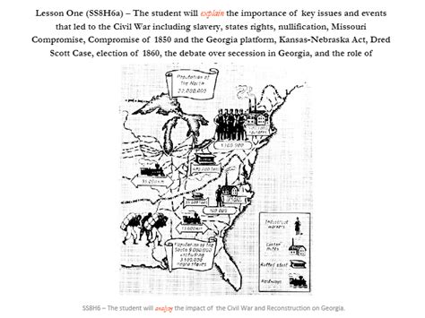 Unit 5 Causes Of The Civil War History Quizizz