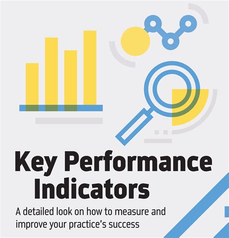 A kpi is a quantifiable activity used to measure how a key aspect of your business is operating or how much volume it's receiving. Key Performance Indicators by Charlene White - Orthotown