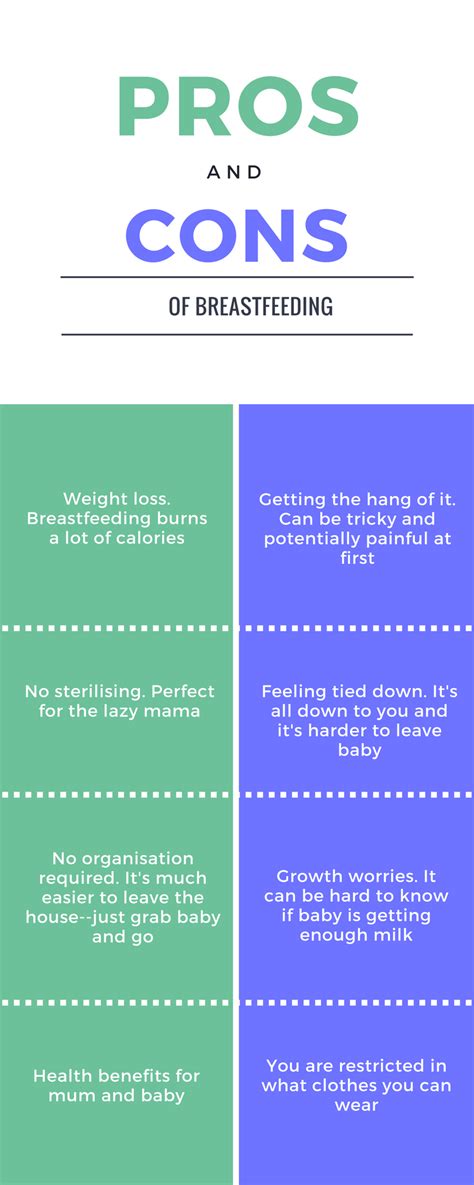 The pros and cons of something are its advantages and disadvantages, which you consider. The pros and cons of breastfeeding | Toddler development ...
