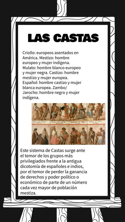 Infografia Las Castas