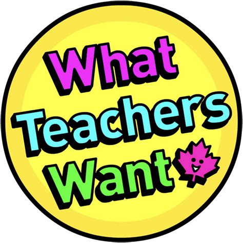 What Teachers Want Teaching Resources | Teachers Pay Teachers