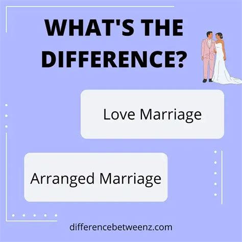 Difference Between Love And Arranged Marriages Difference Betweenz