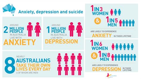Most government institutions require a referral. Workplace mental health awareness - YouTube