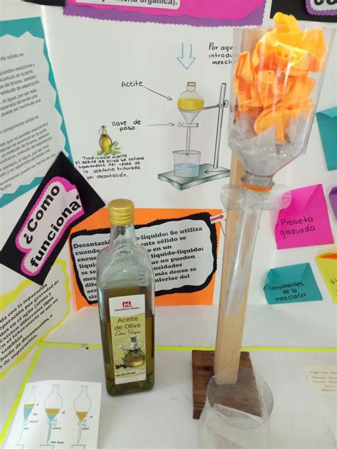 Química Y Alimentos Display Y Maqueta Decantación Expo Chemistry