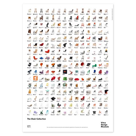 The Chair Collection Poster Vitra Design Museum Shop