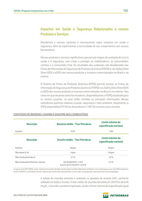 Relatório de Sustentabilidade by Petrobras Issuu