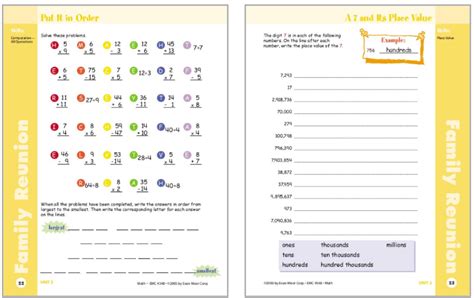 Check out get ready for 7th grade. Evan-Moor Skill Sharpeners Math Activity Book Grades Pre-K ...