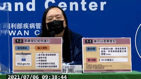 備註 (如星期日及公眾假期開放等) 星期日及公眾假期開放 綜合醫療中心 身體檢查中心 長者優惠 長者醫療券 關愛基金長者牙科服務 疫苗資助計劃. 怎登記才能早打疫苗？醫曝「選廠牌」關鍵：這樣等於沒排│唐鳳│莫德納│AZ│疫苗預約│TVBS新聞網