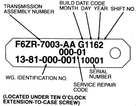 Ford C4 Transmission Identification Numbers