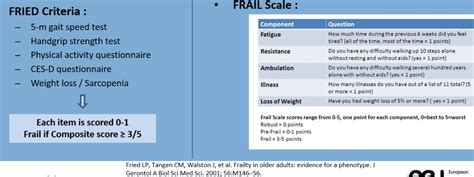 Eau Frailty And Cognitive Assessment In Patients Diagnosed With Muscle Invasive Bladder Cancer