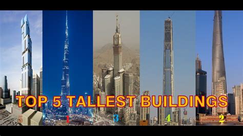 Top Five Tallest Building Youtube