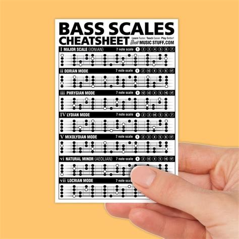 Contrary to what a lot of musicians think, theory isn't a checklist of what's musically acceptable and correct. Pin on Greatest Bass Guitars
