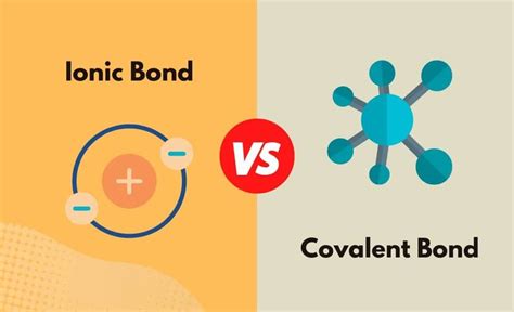 Ionic Vs Covalent Bond Whats The Difference With Table Diffzy