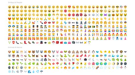 Free Downloadable Emojis Ios 8 Emoji Keyboard Sketch Freebie Stockpict