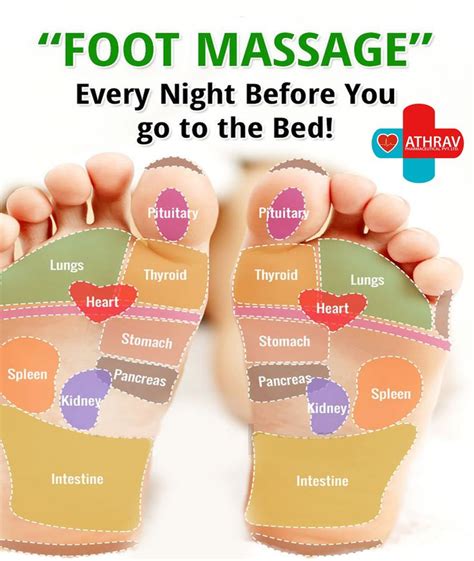 Foot Massage Every Night Before You Go To The Bed ~via Healthcare