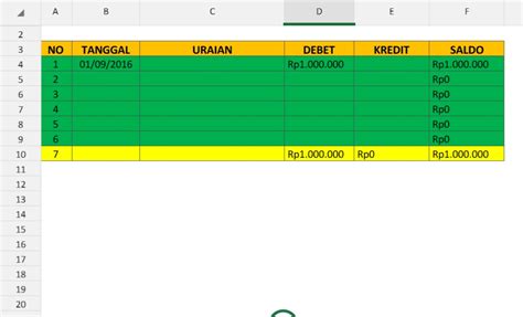 Tutorial Membuat Laporan Keuangan Sederhana Dengan Excel Youtube Riset