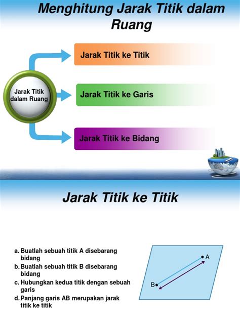 Berikut ilustrasi gambar kedudukan titik $ a(x_1,y_1) $ terhadap parabola. Kedudukan Titik, Garis, Dan Bidang