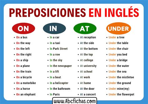 Tipos De Preposiciones En Ingles ABC Fichas