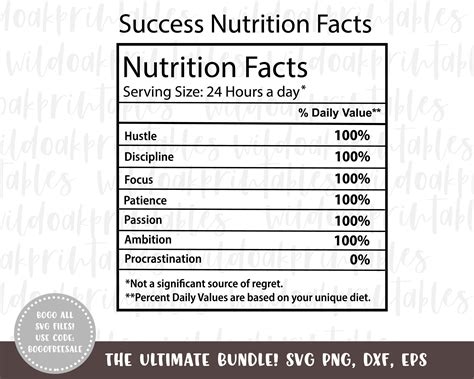 Success Nutrition Facts Svg Digital Download Success Nutritional Facts