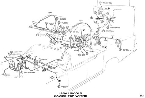 1964 lincoln continental wiring diagram bestal