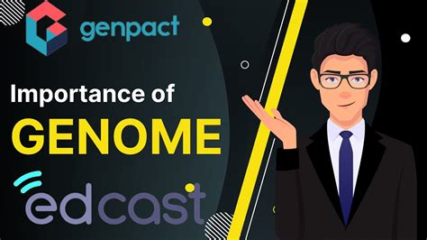 Genpact Genome Score Effect Of Genome Genpact Genome Learning