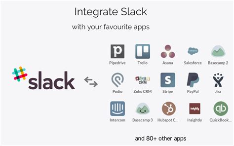 Slack App Directory