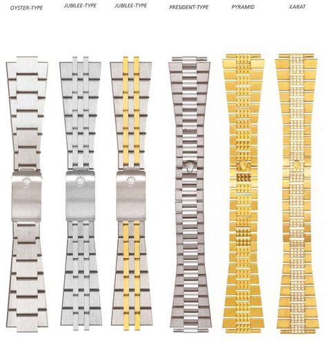 Rolex Bracelets Complete List And Guide Millenary Watches