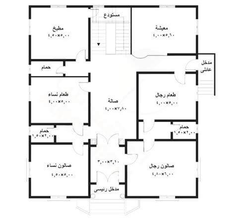 في الحقيقة تختلف التكلفة النهائية من. تصميم بيت دور واحد - بنات كول