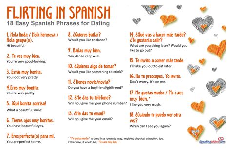 Easy Questions To Ask In Spanish Higamariq