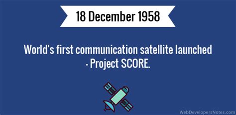 Worlds First Communication Satellite Launched