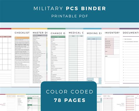 Pcs Binder Printable Pcs Checklist Military Move Planner Etsy Hong Kong