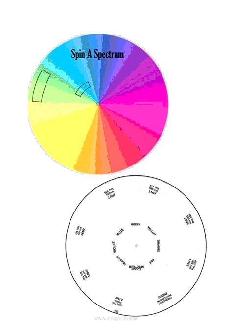 How To Make A Color Spectrum Wheel Grade Science Experiment Light
