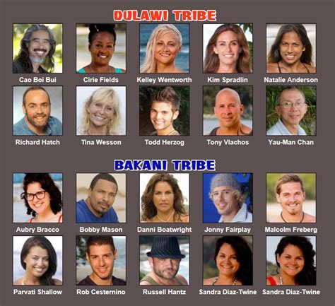 Survivor Game Changers But Theyre Actually Game Changers Rsurvivor