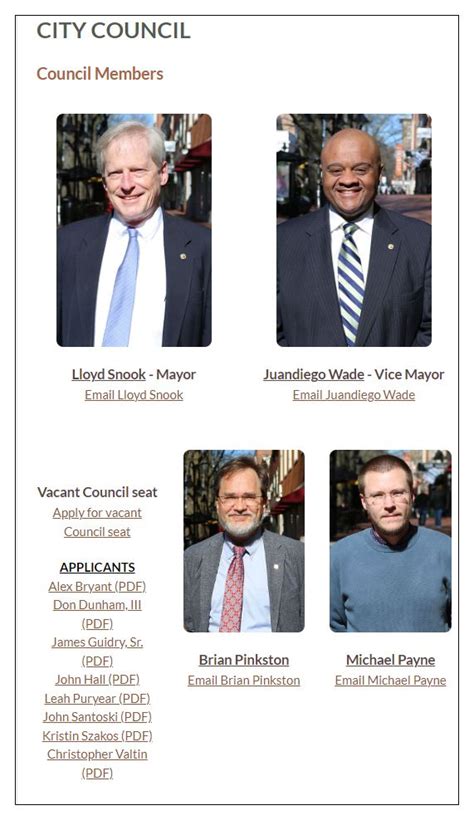 Eight Candidates Have Filed For Interim Seat On Charlottesville City