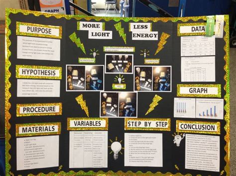 Winning Science Fair Projects Photos Grady Elementary Pta
