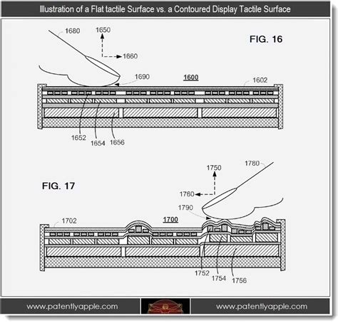 Iphone 5 Feature Apple Patents Advanced Haptics For Flexible Oled
